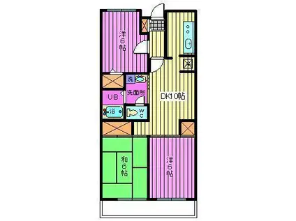 コート浦和(3DK/1階)の間取り写真