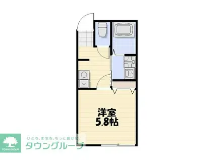 LIKES飯山満町B棟(1K/1階)の間取り写真