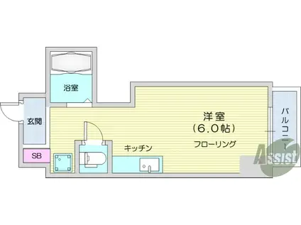 アソルティ東二番丁レジデンス(ワンルーム/8階)の間取り写真