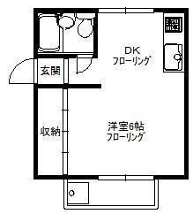 サニーフラット(ワンルーム/2階)の間取り写真