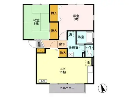 ネオ・アヴァンセ五代五番館(2LDK/2階)の間取り写真