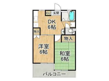 コーポ寿(2DK/1階)の間取り写真