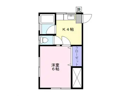 第二五輪荘(1K/1階)の間取り写真