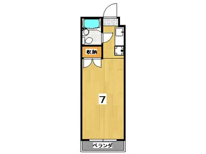 ブローニ・ゼルコバ(ワンルーム/2階)の間取り写真