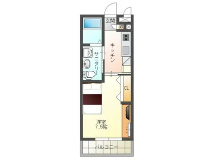 リュード・ルポA棟(1K/1階)の間取り写真