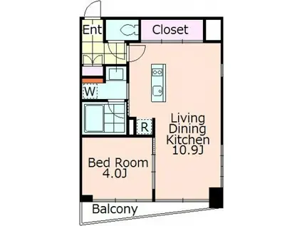 OZIO常盤台(1LDK/5階)の間取り写真