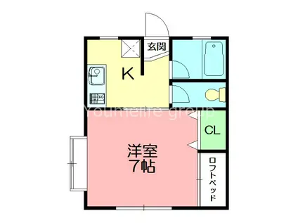 都ドルフ(1K/1階)の間取り写真