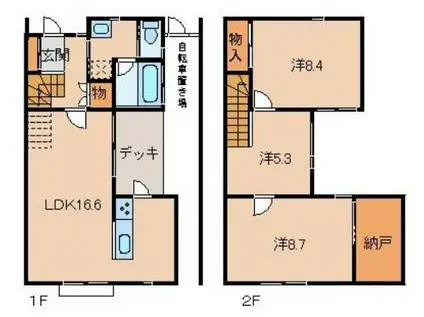 クレアンジュソーラス(3LDK/1階)の間取り写真