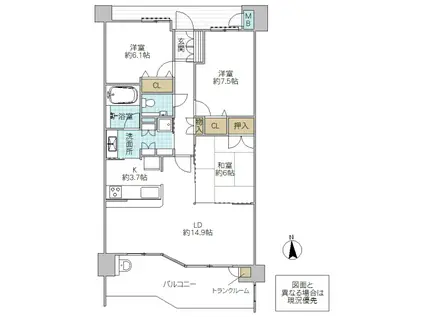 プレミスト見川(3LDK/5階)の間取り写真