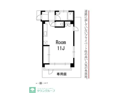 パインビレッジ(ワンルーム/1階)の間取り写真