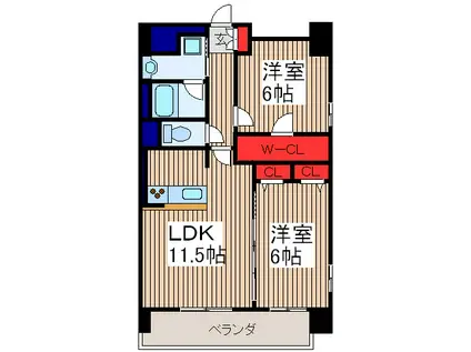 レジデンスヒルズ(2LDK/2階)の間取り写真