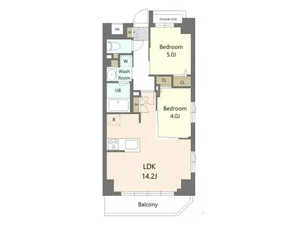 S-RESIDENCE東浦和AGUA(2LDK/5階)の間取り写真