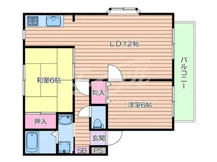 グリーンハイツ万博公園II(2LDK/2階)の間取り写真
