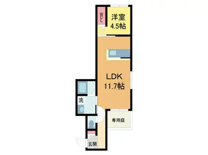 ブリアン西宮(1LDK/1階)の間取り写真