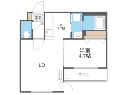 エルクリエイト新道東(1LDK/3階)の間取り写真