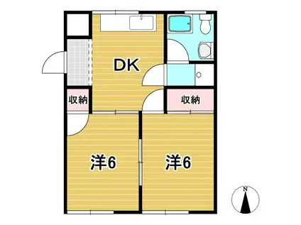 パークシティ会瀬(2DK/2階)の間取り写真