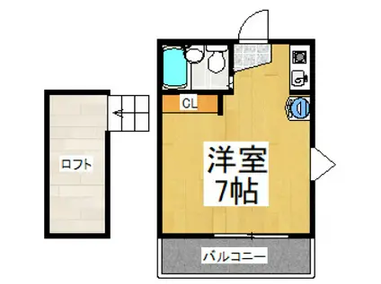 エステー小平(ワンルーム/1階)の間取り写真
