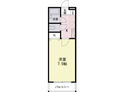 フラッツ・アン(1K/1階)の間取り写真