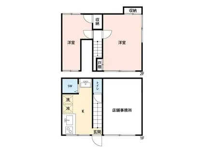 新穎マンション(2SDK/1階)の間取り写真