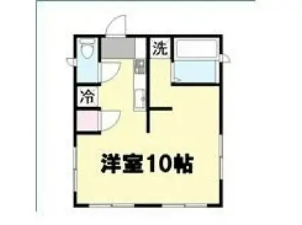 ヌーマハウス(ワンルーム/1階)の間取り写真