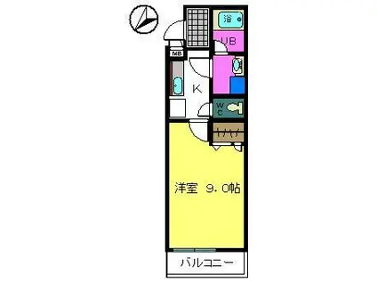 フジパレス諏訪森西(1K/2階)の間取り写真