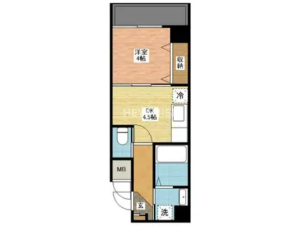 フューチャー若葉町(1DK/1階)の間取り写真