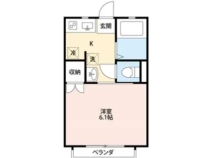 ガルバンII(1K/2階)の間取り写真