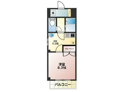 リバティおひつじ座(1K/2階)の間取り写真