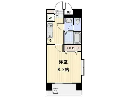 メゾン・ド・ヴィレ中目黒(1K/5階)の間取り写真