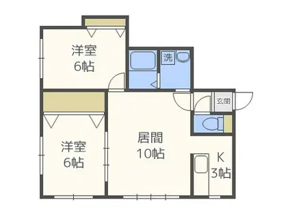 ライズ2・1(2LDK/2階)の間取り写真