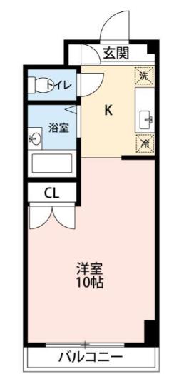 実籾フラッツ(1K/1階)の間取り写真