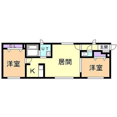 ライフステージ平岸南(2LDK/3階)の間取り写真