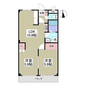 サウス・フォレストA(2LDK/1階)の間取り写真