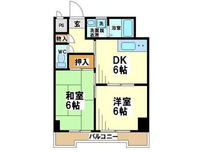 サニーガーデンARAI(2DK/1階)の間取り写真