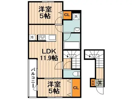 富士見市水子計画(2LDK/2階)の間取り写真