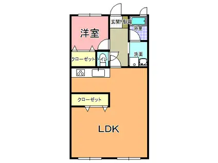 昭和マンションサングリーン水戸第2(1LDK/1階)の間取り写真