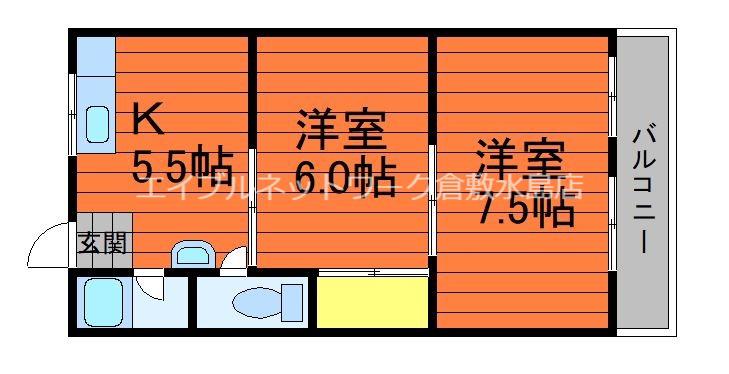 野田マンションC棟(2DK/1階)の間取り写真