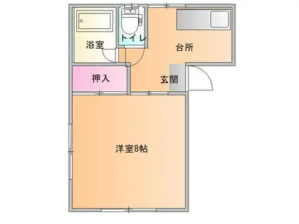 ホワイトコーポ小白川(1K/2階)の間取り写真