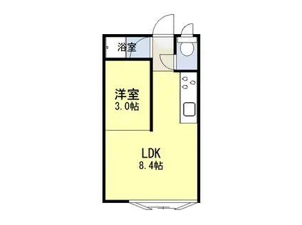 スカイパレス栄(1LDK/1階)の間取り写真
