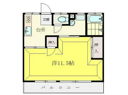 コーポ大久保(1K/3階)の間取り写真