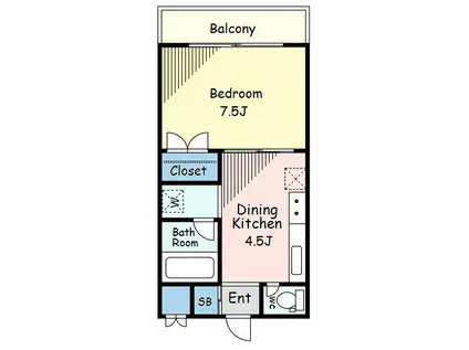 パセオめぐろ台(1DK/3階)の間取り写真