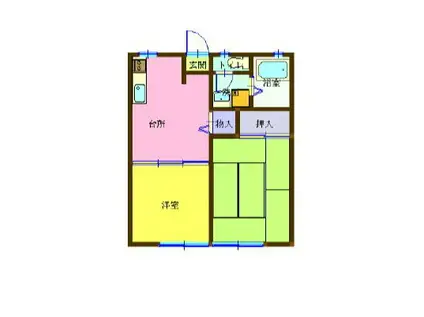 鈴木ハイツ(2K/1階)の間取り写真