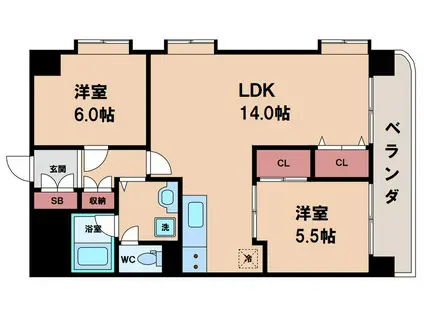 ノバカネイチ天王寺(2LDK/3階)の間取り写真