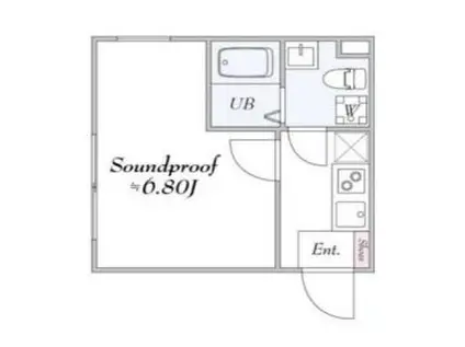 ラシクラス蒲田(1K/5階)の間取り写真