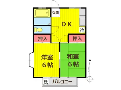 シャトー幸(2DK/1階)の間取り写真