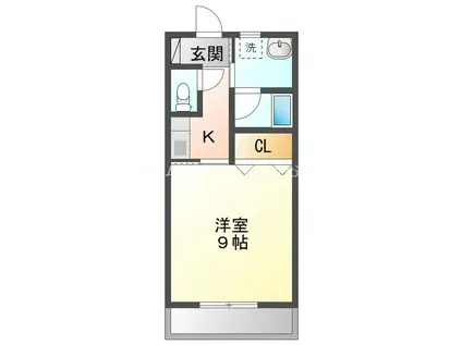 グリーンヒルズI(1K/2階)の間取り写真