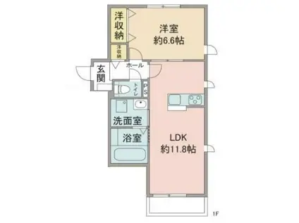 リヴィエール(1LDK/1階)の間取り写真