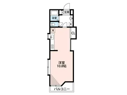 シハラマンションBビルド(ワンルーム/2階)の間取り写真