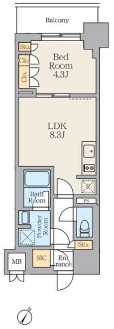 ALIVIS川崎(1LDK/7階)の間取り写真