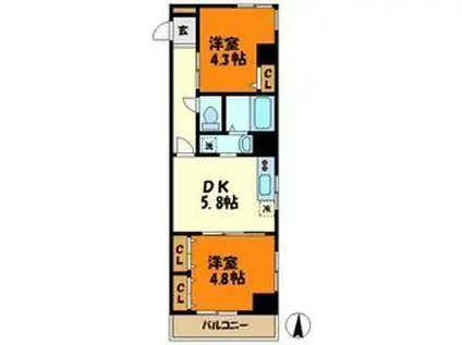 アルステージ元住吉(2DK/5階)の間取り写真